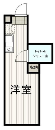 S・FLATIIの物件間取画像